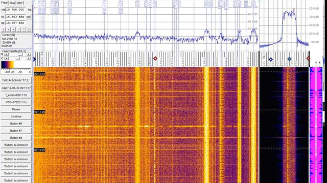 SAQ Alexanderson Day Transmission from 30. June 2019 09:00 UTC смотреть онлайн