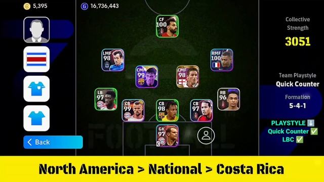 New Formations Update With Playstyle Guide In eFootball 2024 Mobile | 424 Formation Update? ? смотреть онлайн
