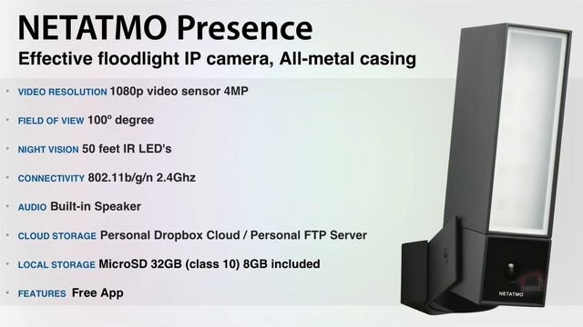 Best Home Security Cameras on Amazon - Indoor and Outdoor Home Security Cameras смотреть онлайн
