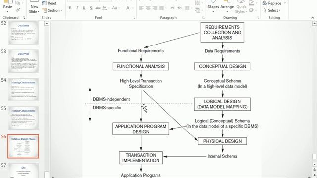 Lesson 1 learning php via real project in Farsi смотреть онлайн
