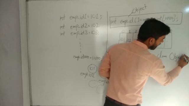 Arrays in Java (Hindi) by Deepak смотреть онлайн