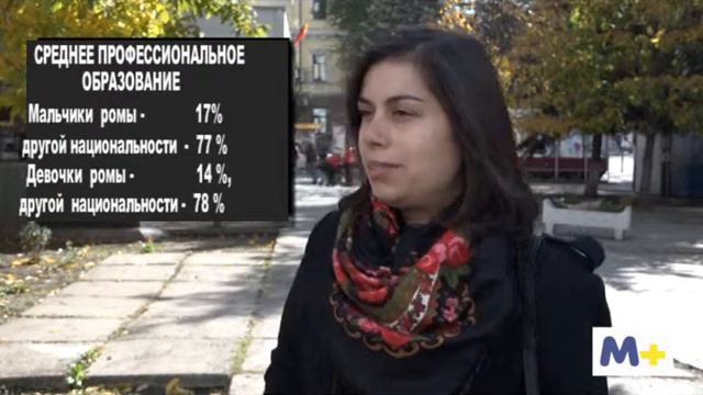 Шансы женщин интегрироваться в обществе смотреть онлайн