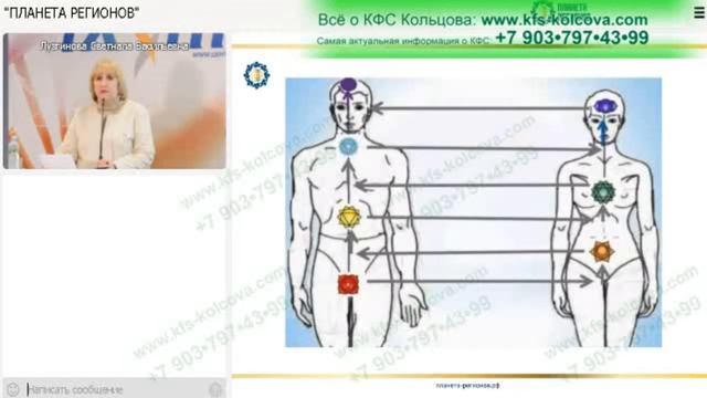 Об энергопривязках и связях, действие кфс 23, Освобождение (С.В. Лузгинова) смотреть онлайн