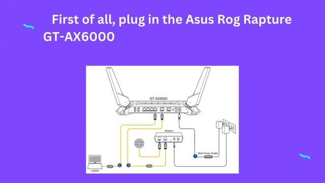 Asus Rog Rapture GT AX6000 Setup смотреть онлайн