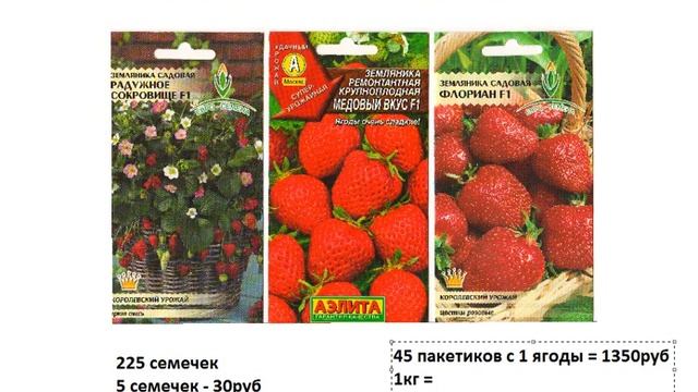 Как продавать клубнику по 27000 руб килограмм