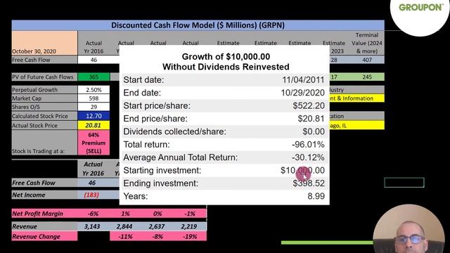 Groupon's Financial Stock Valuation in Excel: Will it survive the after 20-1 reverse stock split? смотреть онлайн