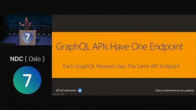 Building GraphQL APIs in C# - Brandon Minnick - NDC Oslo 2021 смотреть онлайн