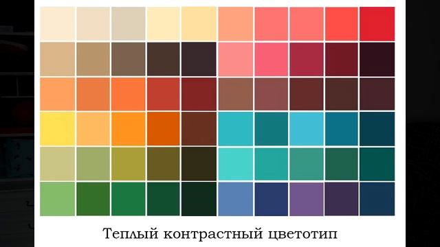 Как определить свой ЦВЕТОТИП (тест на цветотипы внешности) // Цветовые палитры // Мои рекомендации смотреть онлайн