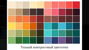 Как определить свой ЦВЕТОТИП (тест на цветотипы внешности) // Цветовые палитры // Мои рекомендации