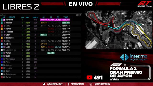 GRAN PREMIO De JAPÓN | LIBRES 2 🔴 EN VIVO | FORMULA 1 2022 | La MEJOR NARRACIÓN 🎤 | PRACTICA 2