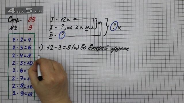 Страница 89 Задание 9 – Математика 2 класс Моро М.И. – Учебник Часть 2 смотреть онлайн