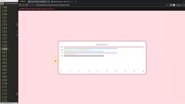 How to Create a Scrollable Horizontal Bar Chart with Fixed X Scale in Chart JS смотреть онлайн