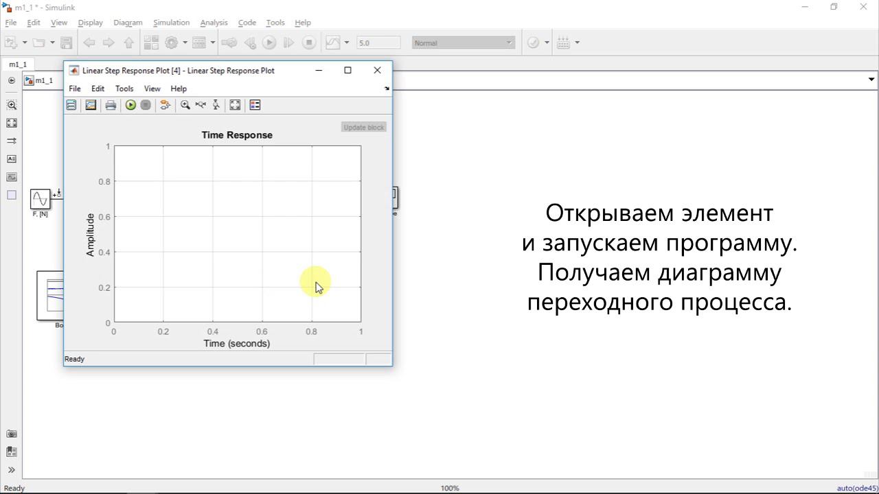 Частотные характеристики и спектр в Simulink смотреть онлайн