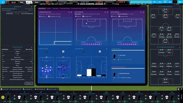Карьера за Русенборг Изнурительные матчи в Лиге Европы смотреть онлайн