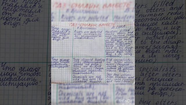 7 класс. ГДЗ. Английский язык. Книга для чтения. Кузовлев. Reader. Unit 4 № 1; № 2. смотреть онлайн