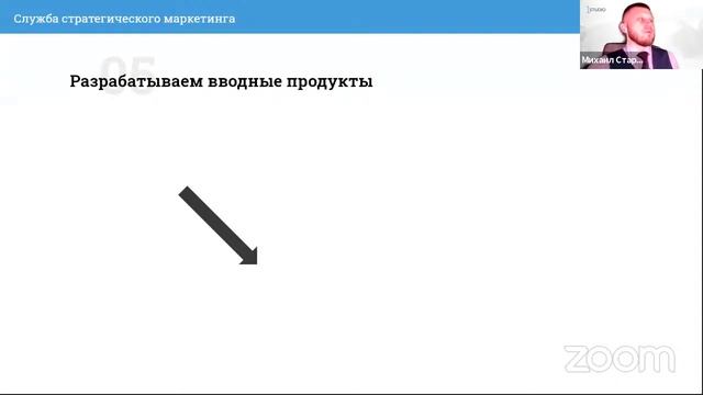 В чем секрет успешного бизнеса? Что нужно знать о стратегическом маркетинге смотреть онлайн
