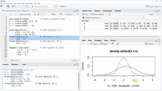 Overlay Density Plots in Base R (2 Examples) | Draw Multiple Distributions | plot & lines Functions смотреть онлайн