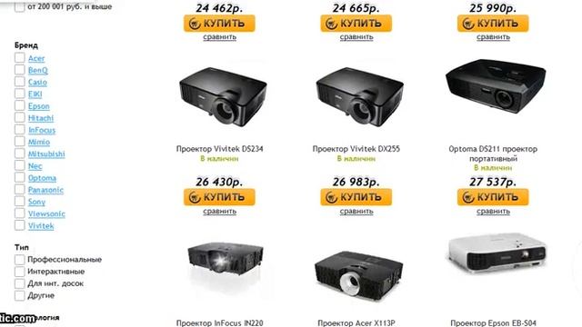 Презентация своих достижений смотреть онлайн