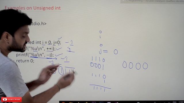 Examples of Unsigned int || Lesson 8.1 || C Programming || Learning Monkey || смотреть онлайн