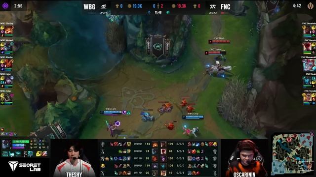 FNC vs. WBG - Game 2 | Swiss Stage | 2023 Worlds | Fnatic vs Weibo Gaming (2023) смотреть онлайн