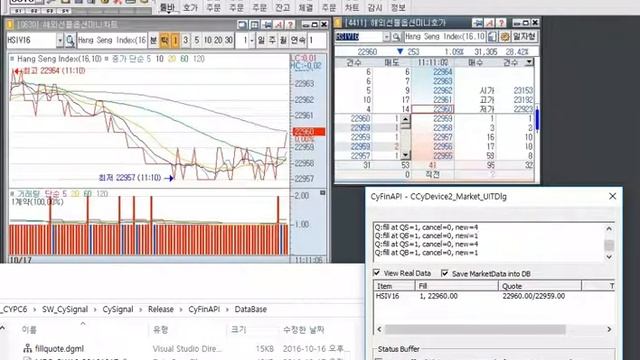 MarketData Save into SQLIte смотреть онлайн