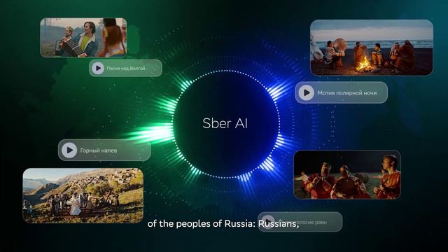 звуки россии смотреть онлайн