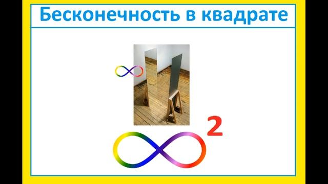 Бесконечность в квадрате . Infinity squared. смотреть онлайн
