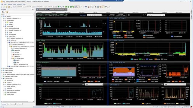 SQL Sentry Quick Demo | Capacity Planning смотреть онлайн