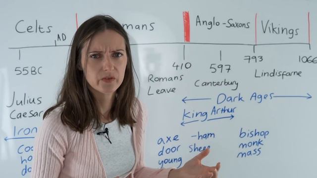 How English Began смотреть онлайн