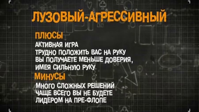Урок №9 - Стили игры в в Pokere смотреть онлайн