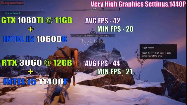 RTX 3060 + INTEL i5 11400F vs GTX 1080Ti + INTEL i5 10600K || PC GAMES TEST || смотреть онлайн