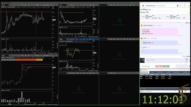 Можно ли открывать одновременно шорт и лонг Совместная торговля акциями Nyse&Nasdaq смотреть онлайн