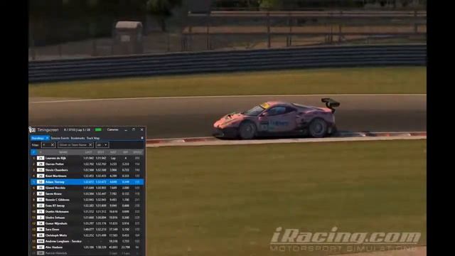 AOR iRacing Ferrari Ford Challenge Championship Rounds 17 & 18 - Montreal смотреть онлайн