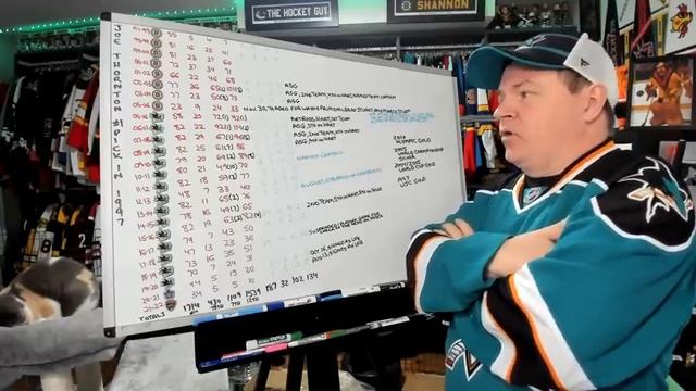 The Career of Joe Thornton смотреть онлайн