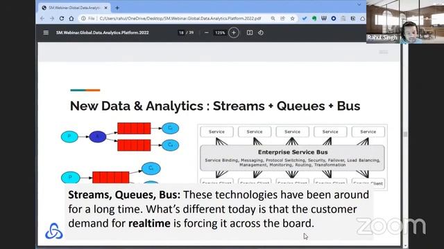 Apache Cassandra Lunch #84: Data & Analytics Platform: Cassandra, Spark, Kafka смотреть онлайн