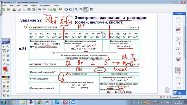 Задания 21, 22, 23 ЕГЭ.Электролиз, гидролиз. смотреть онлайн