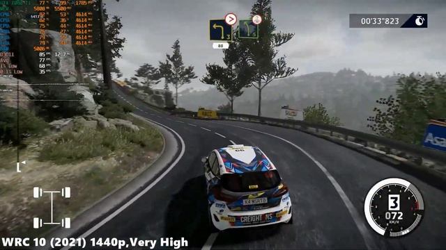 GTX 1080 Ti 11GB Test In 21 Games In 2022