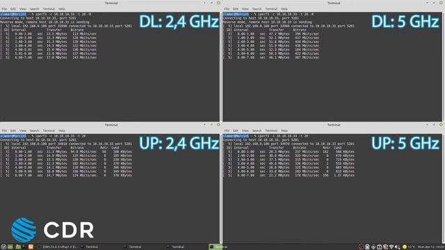 Unboxing i speed test TP-Link EC220-G5 смотреть онлайн