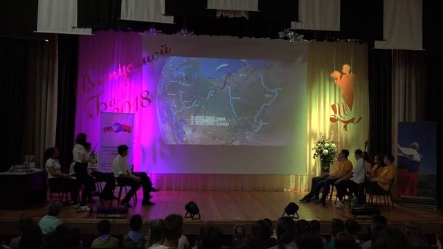 викторина для школьников «Что мы знаем о России» смотреть онлайн