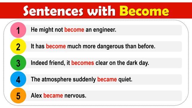 Become Past Tense, V1 V2 V3 V4 V5 Form Of Become, Past Participle Of Become and Example Sentences смотреть онлайн