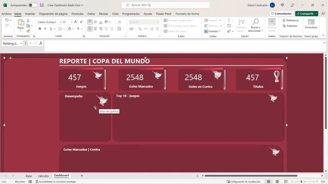 Como Crear un DASHBOARD desde Cero [Paso a Paso] para Presentar reportes ¡Hoy! смотреть онлайн