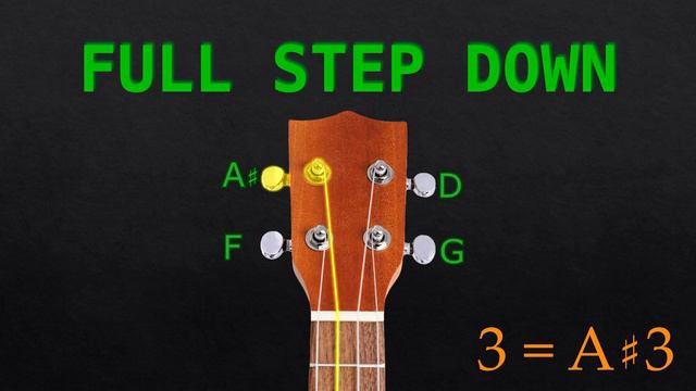 FULL Step Down - UKULELE Tuning (Tuner)