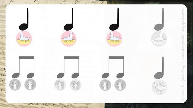 Л.Бетховен. Кондтрандс. Ритмограмма
Автор видео: Sonia Marrón Rodríguez @soniamarronrodriguez3665 смотреть онлайн