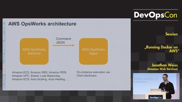 Running Docker on AWS смотреть онлайн