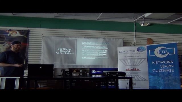 Indoor LED Grow Lighting & Maximizing Yield: A LED | TALK By DAZOR