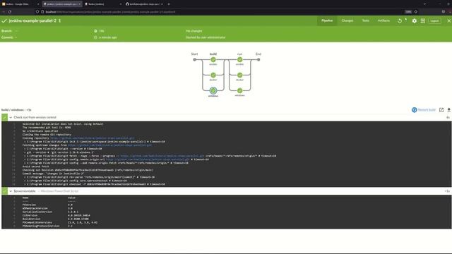Jenkins in Tamil 33 How to execute Jenkins steps in parallel | Jenkins Beginners English Subtitl смотреть онлайн
