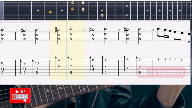 Allegro Giusto - Antonio Vivaldi - Guitar Tab смотреть онлайн