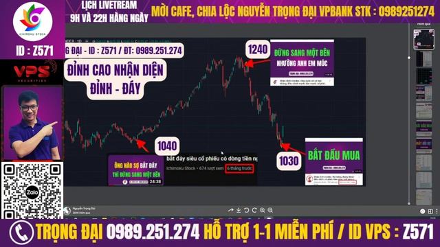 Nhận định vnindex, thị trường chứng khoán điều chỉnh, cổ phiếu tiềm năng, lướt sóng ngắn hạn смотреть онлайн