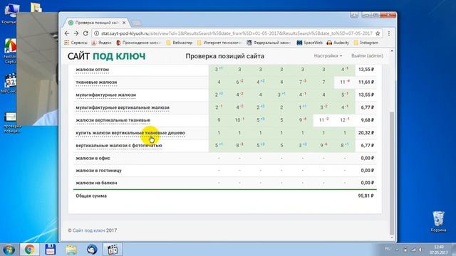 Проверка позиций сайта в Яндекс смотреть онлайн