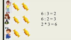 Объяснялка. Деление. 2 класс.